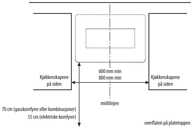 WHIRLPOOL AKR038GBL - INSTALLASJONSMÄL - 1