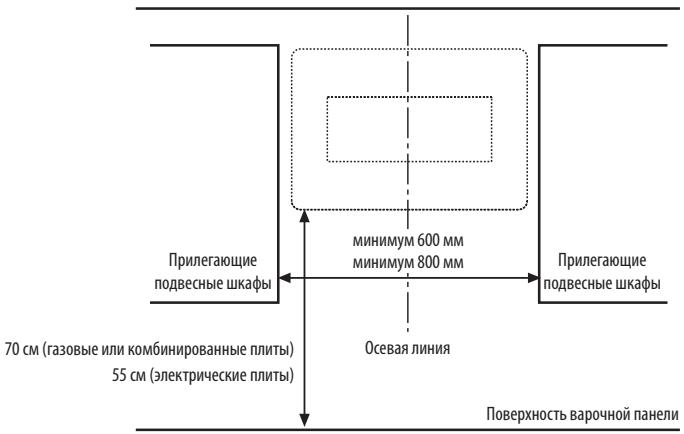 WHIRLPOOL AKR038GBL - MOHTAXHbIE PA3MEPbl - 1