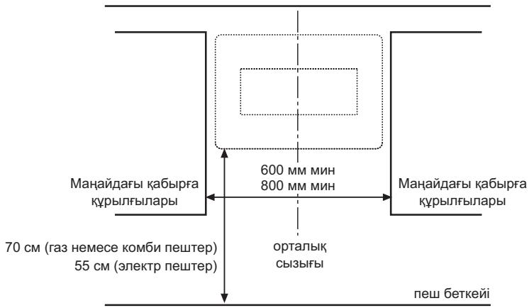 WHIRLPOOL AKR038GBL - OPHATY ΘЛшемдЕП - 1
