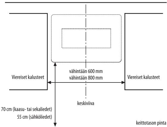 WHIRLPOOL AKR038GBL - ASENNUSMITAT - 1
