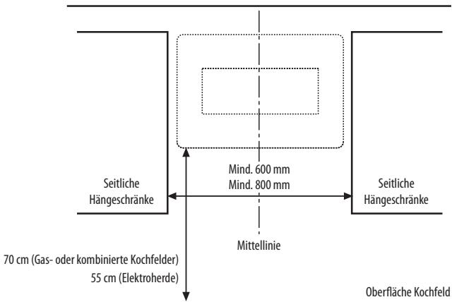 WHIRLPOOL AKR038GBL - INSTALLATIONSABMESSAGENGEN - 1