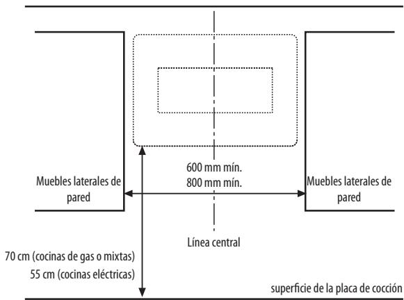 WHIRLPOOL AKR038GBL - MEDIDAS DE LA INSTALLACION - 1