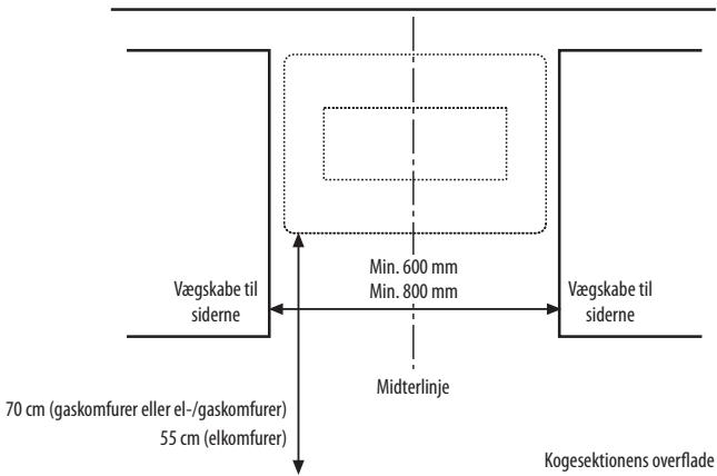 WHIRLPOOL AKR038GBL - INSTALLATIONSMÄL - 1