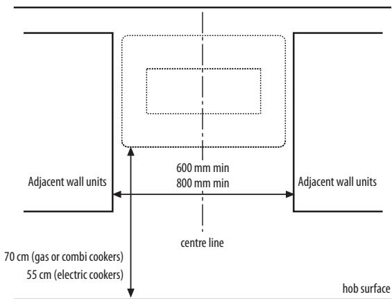 WHIRLPOOL AKR038GBL - INSTALLATION DIMENSIONS - 1