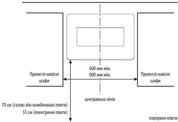 WHIRLPOOL AKR038GBL - MOHTAXHI PO3MIPN - 1