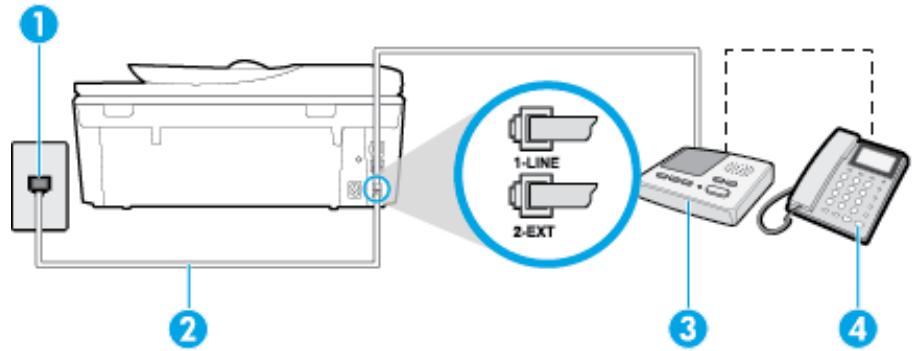 HP OFFICEJET 5742 - Cas I : Ligne voix/télécopie partagée avec un répondeur - 1