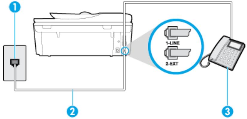 HP OFFICEJET 5742 - Cas E : Ligne voix/télécopie partagée - 1