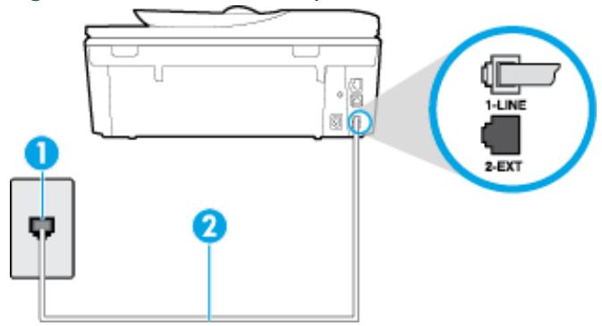HP OFFICEJET 5742 - Cas D : Télécopieur avec service de sonnerie distincte sur la même ligne - 1