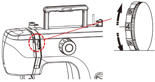 THOMSON CREATION MC20 - Tournez la molette de tension pour obtenir une tension de point uniforme. - 1