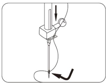 THOMSON CREATION MC20 - Faites passer le fil dans le chas de l'aiguille. - 1