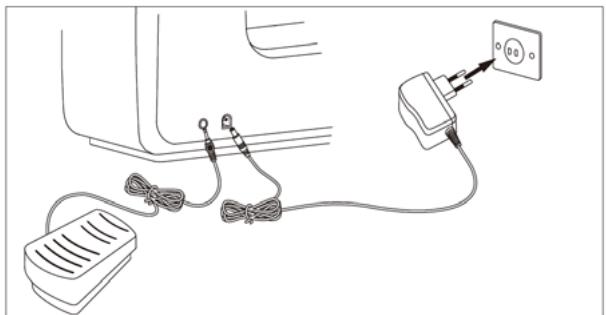 THOMSON CREATION MC20 - CONNEXION À L'ALIMENTATION ÉLECTRIQUE - 1