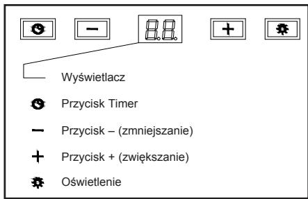 TEKA DSJ 750 - Obstuga urzadzenia - 1