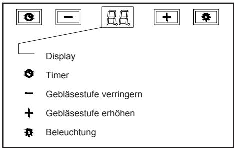 TEKA DSJ 750 - Gebrauchsanleitung - 1