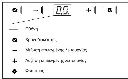 TEKA DSJ 750 - Ondyias xnpoeos tsovokevns - 1