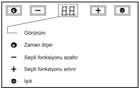 TEKA DSJ 750 - Kullanym Talimatlary - 1