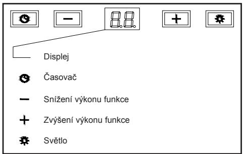 TEKA DSJ 750 - Pokyny pro použití - 1