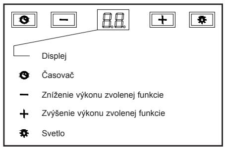TEKA DSJ 750 - Pokyny na použitie - 1
