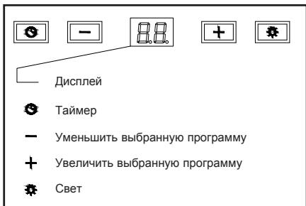 TEKA DSJ 750 - IpaBnJa 9KcIIyataaHH - 1