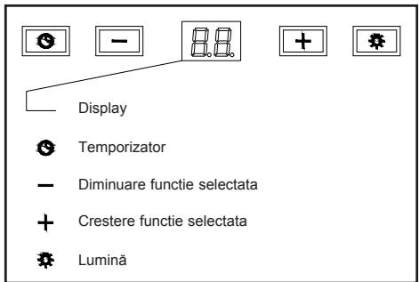 TEKA DSJ 750 - Instruţiuni de siguranta - 1