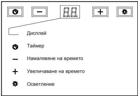 TEKA DSJ 750 - Hnctpykunu 3a ynoptpe6a - 1