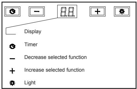 TEKA DSJ 750 - Instructions for use - 1