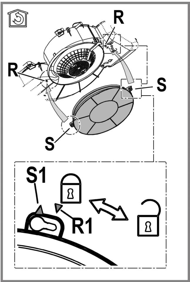 HOTPOINT SL 16 P /HA - Retient les odeurs désagréables de cuisson. - 1