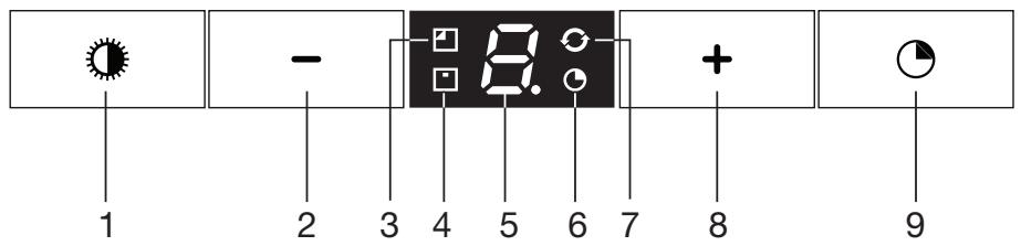 ASKO CW4976S - Beschreibung - 1