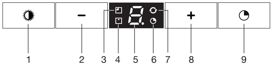 ASKO CW4976S - Description - 1