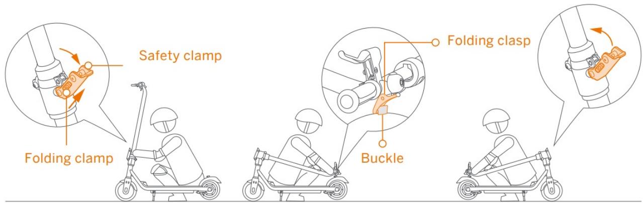 NINEBOT BY SEGWAY C8 ZING - Contact - 2