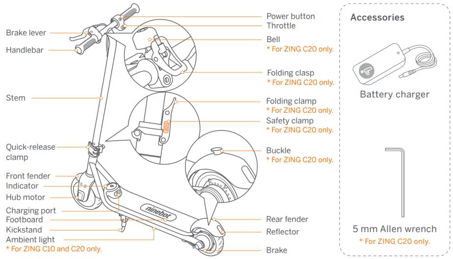 NINEBOT BY SEGWAY C8 ZING - Parts and Functions - 1