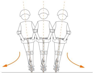 NINEBOT BY SEGWAY C8 ZING - WARNING - 1