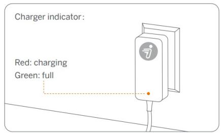 NINEBOT BY SEGWAY C8 ZING - CAUTION - 4