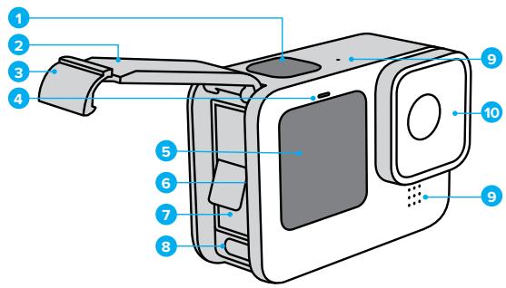 GOPRO HERO 10 - Table des matieres - 1
