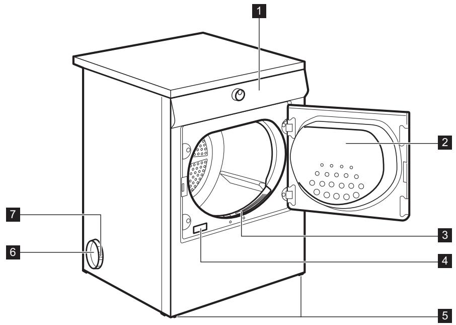 ZANUSSI ZTE7101P - PRODUCT DESCRIPTION - 1