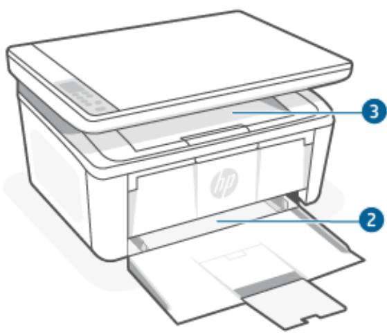 HP M140WE - Emplacements des bourges papier - 2