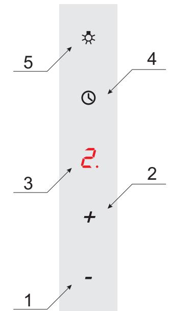 AMICA KH17183E - Ovladanie odsavača - 1