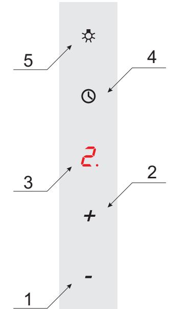 AMICA KH17183E - Ovladani odsavače - 1