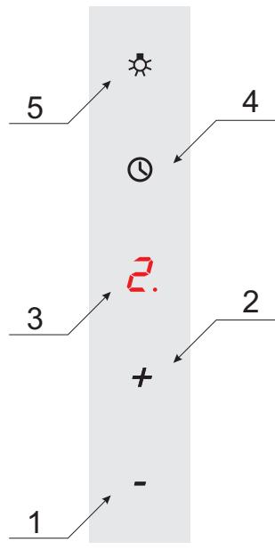 AMICA KH17183E - Bedienfeld - 1