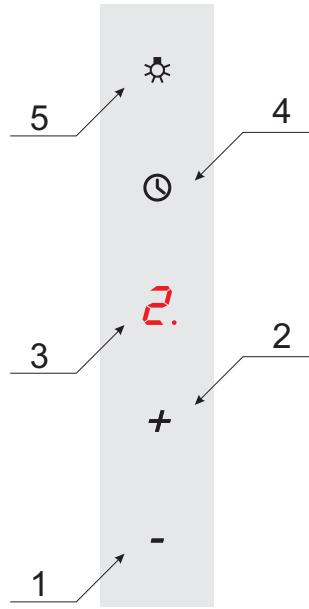 AMICA KH17183E - UPORABA - 1