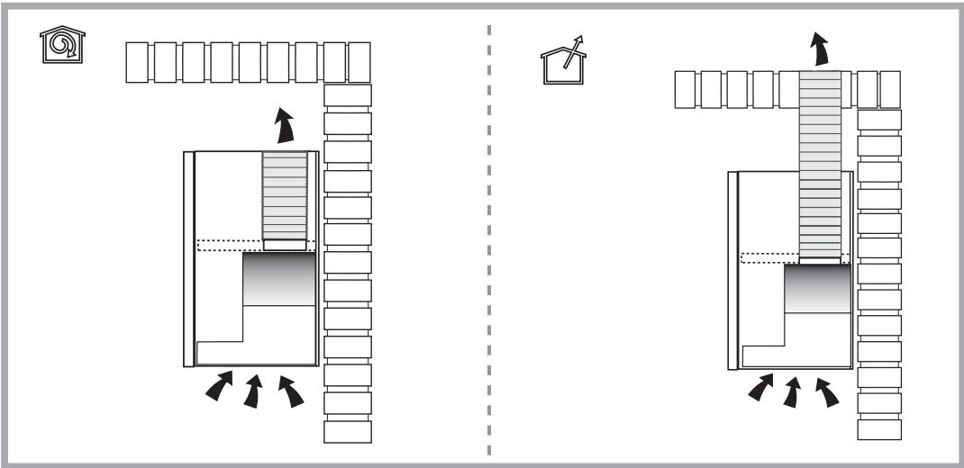 ELICA BOX IN PLUS - 3