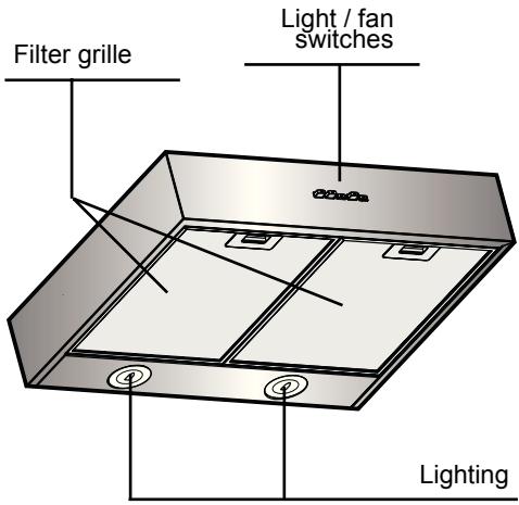 BOSCH DHU665E - Appliance description - 1