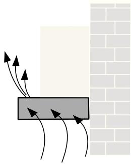 BOSCH DHU665E - Versiona riciclo interno - 1