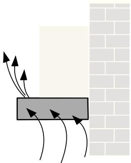 BOSCH DHU665E - Mode air recyclé - 1