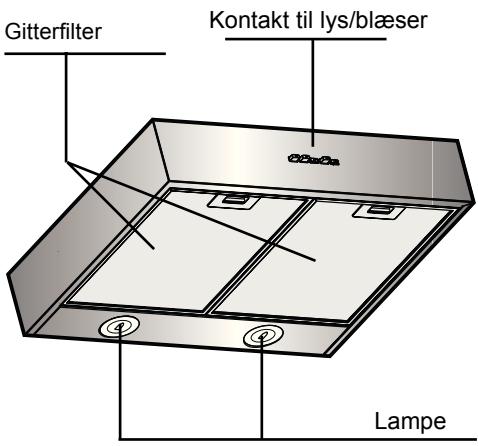 BOSCH DHU665E - Beskrivelse of apparatuset - 1