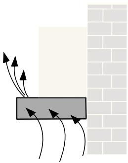 BOSCH DHU665E - Recirculatekap - 1