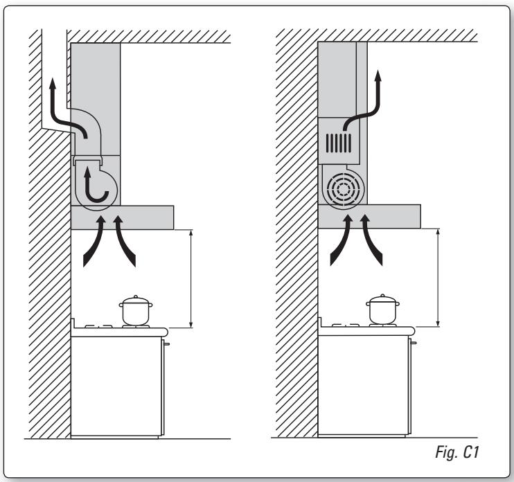 FALMEC ADARA 600 - 1