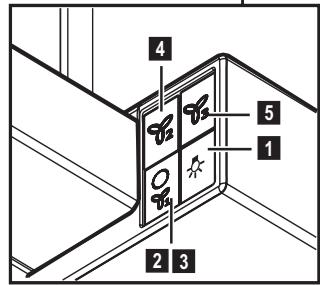 AEG-ELECTROLUX DPB3931M - OPGAHbI yPABJIENHIA - 3