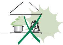 FRANKE FST 770 XS - GEBRAUCH - 1