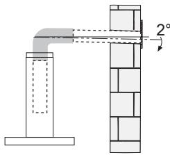 FRANKE FST 770 XS - INSTALLAZIONE - 2