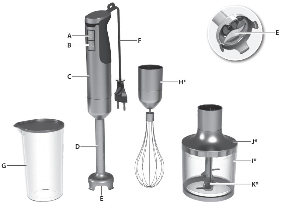 ELECTROLUX ESTM7300S - Lees de volgende instructies aandachtig door voordat u het apparaat voor de eerste keer in gebruik neemt. - 6